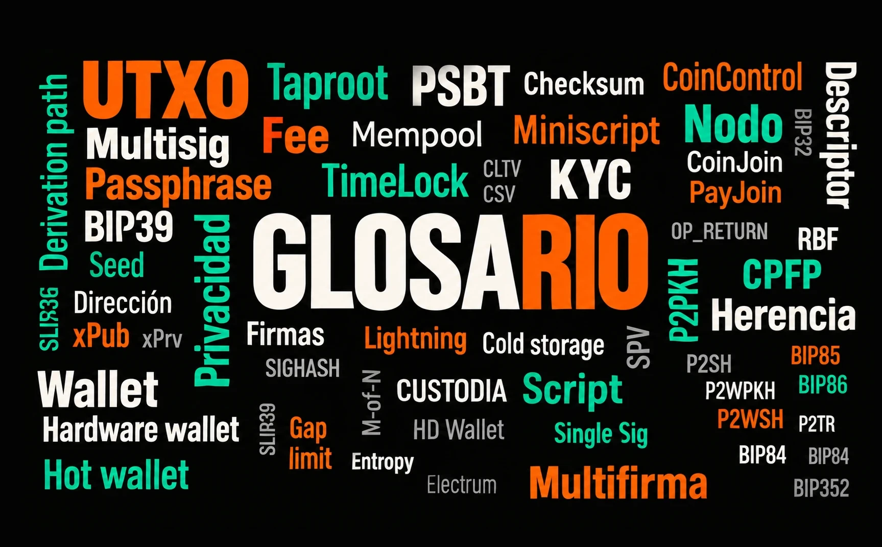 Glosario de Autocustodia
